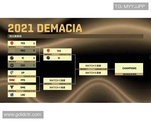 IG战队在Major赛积分榜上以89分稳居第一，领先对手显著实时新闻