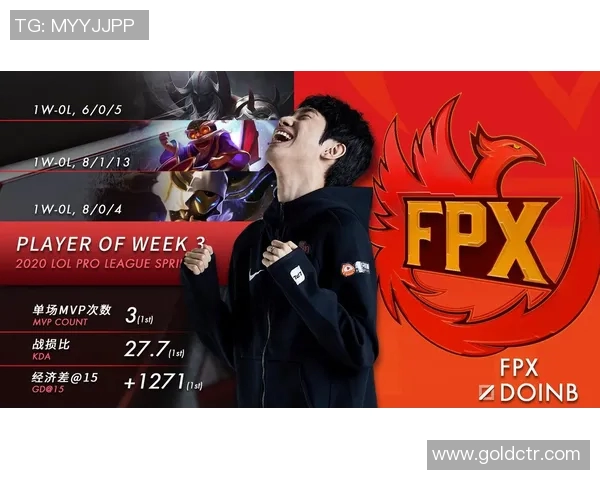 深入分析FPX战队快攻战术的优势与执行细节实时新闻